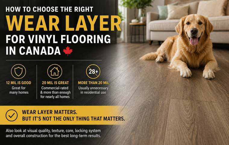 How to Choose the Right Wear Layer for Vinyl Flooring: 12 Mil vs 20 Mil in Canada